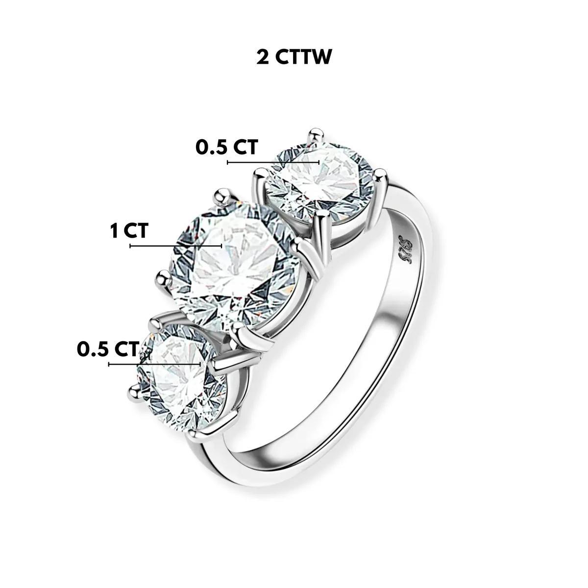 Three Stone Ring
